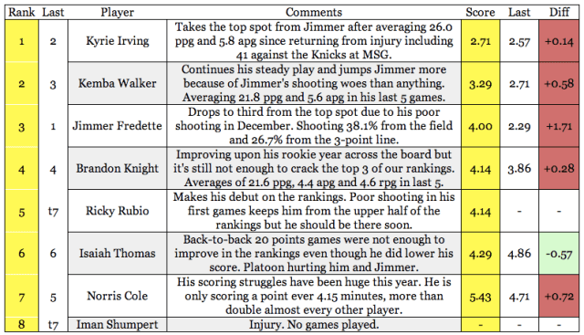 Screen Shot 2012-12-17 at 1.50.44 PM